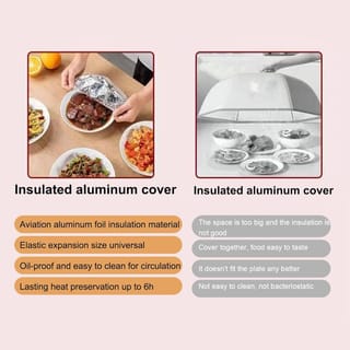 Reusable Aluminum Foil Food Covers (30 Pcs) 4