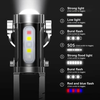 7 Modes High Power LED + COB Keychain Flashlight (Type-C Rechargeable) 3
