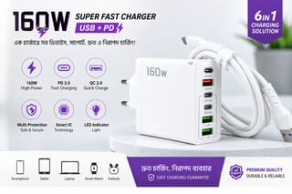 Ultimate 160W GaN Charging Station: One Charger for All Your Devices 1