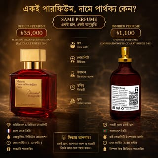 Bacarat Roug 100ml 2