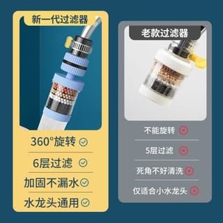 Removable and washable six-layer household faucet filter 5