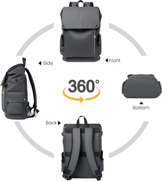 Premium Smart Backpack 5