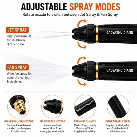High-Pressure Car Wash & Garden Hose Nozzle Sprinkler