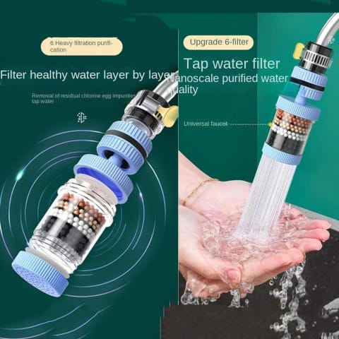 360° Water Filter & Anti-Splash Tap