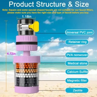 360° Water Filter & Anti-Splash Tap 3