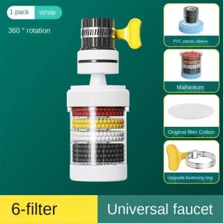 360° Water Filter & Anti-Splash Tap 4