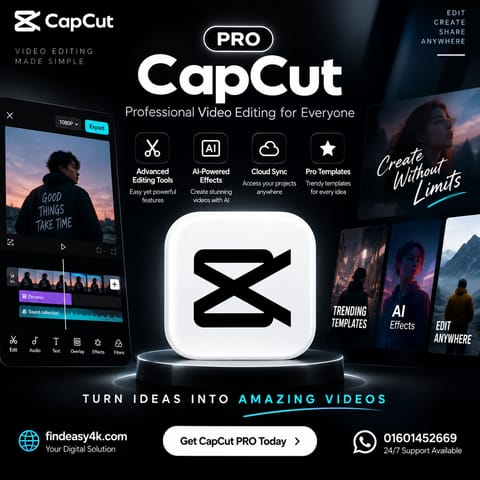 Capcut Pro